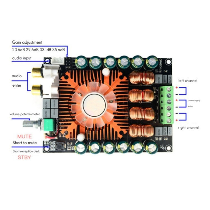 Tarjeta Amplificadora de Audio TDA7498E 160W x 2 Clase D