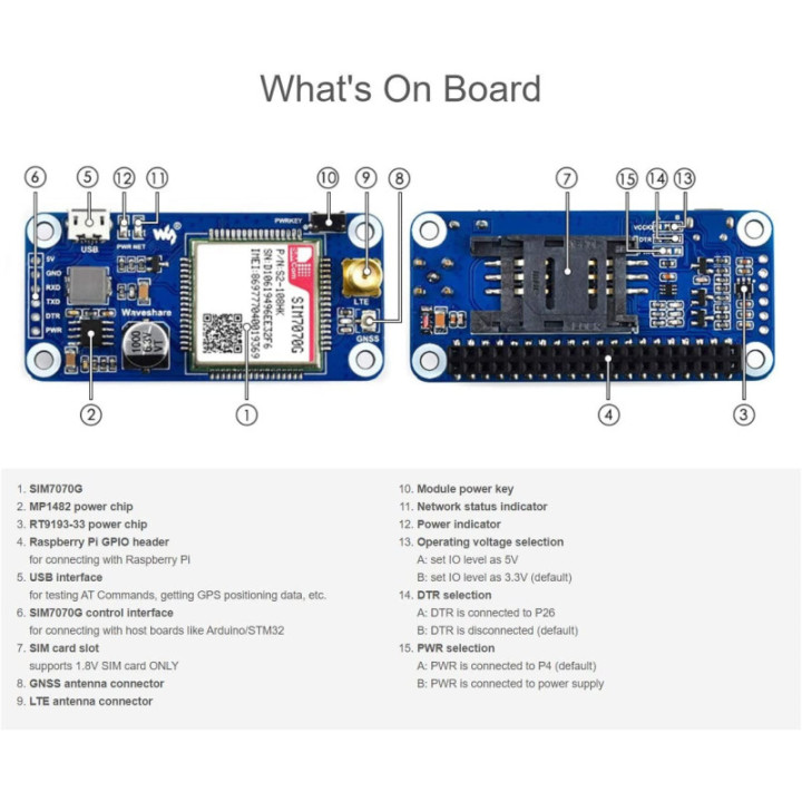 Modulo GSM/GPS 4G LTE SIM 7070G