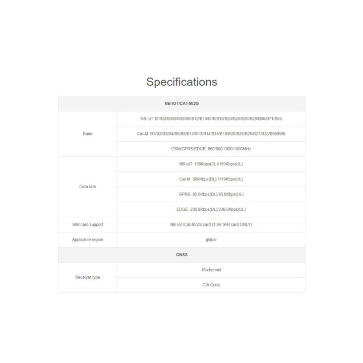 Modulo GSM/GPS 4G LTE SIM 7070G