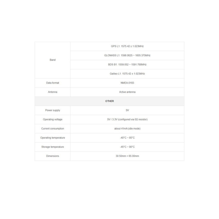 Modulo GSM/GPS 4G LTE SIM 7070G