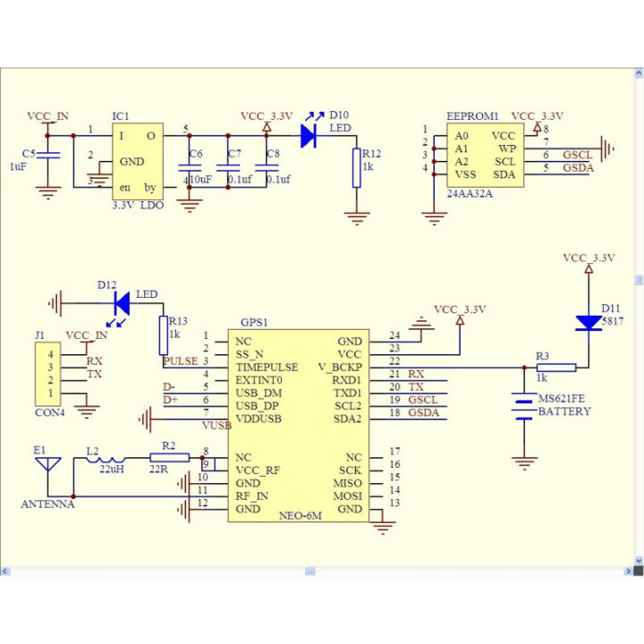Modulo GPS NEO-8M STM32