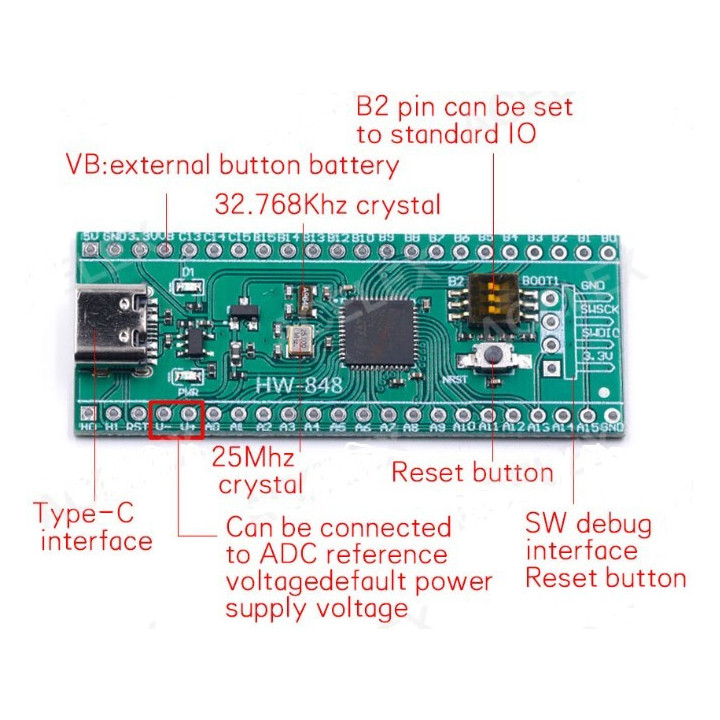 Tajeta de Desarrollo SMT32 HW-848 STM32F401