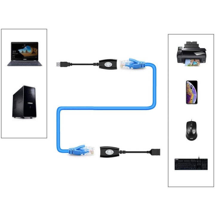 Extender USB a traves de RJ45 50M/150 Pies