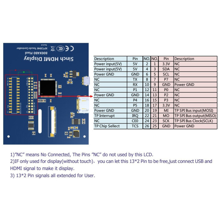 Pantalla Tactil LCD HDMI 5" para Raspberry Pi4