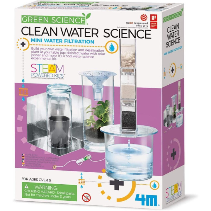 Experimento Desalinizador de Agua