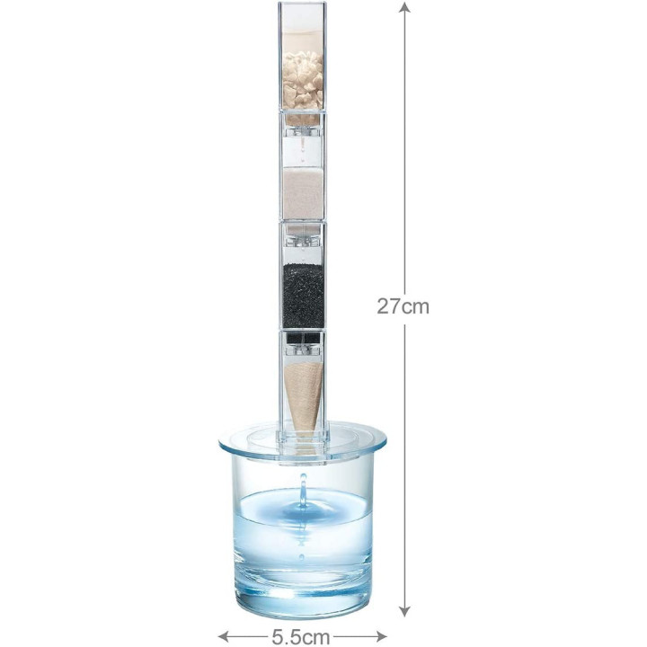 Experimento Desalinizador de Agua