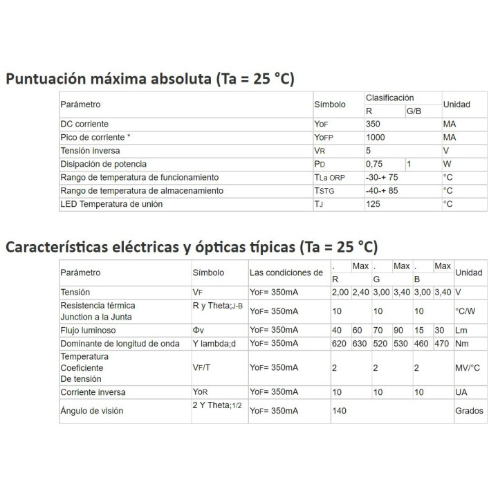 Diodo LED RGB Superbrillante 3W