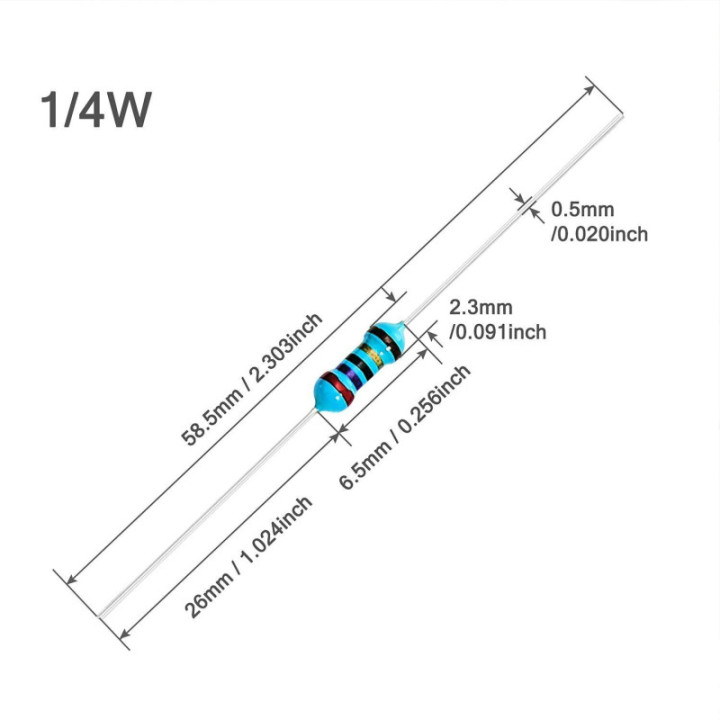 Resistencias de Filamento de Carbon 1/4W 1 Valor (10 Unidades)