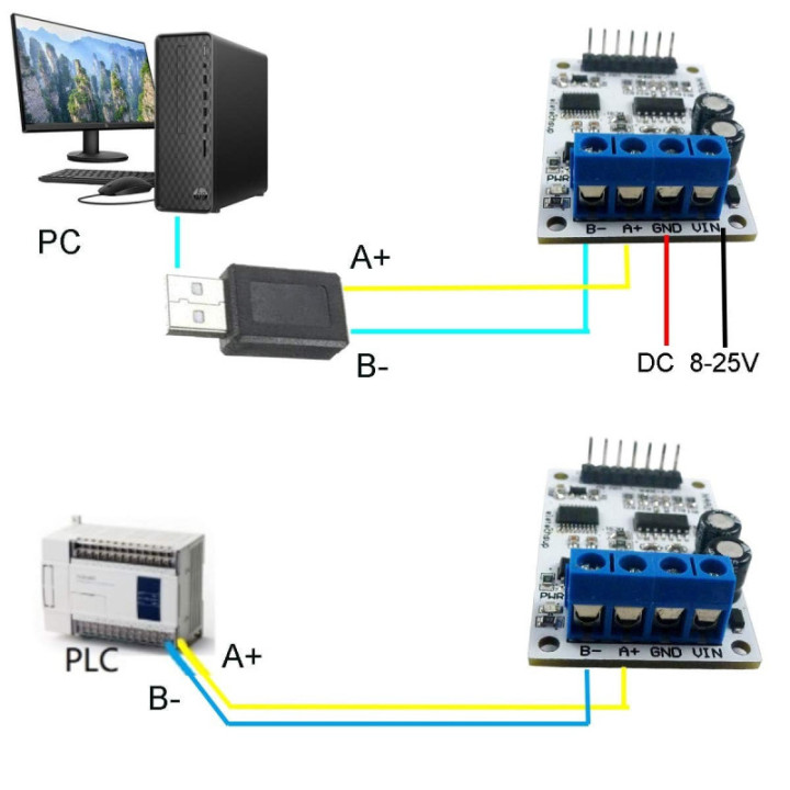 Modulo Convertidor Analogo 420 a Digital RS485 N4AIA04 8-25VDC
