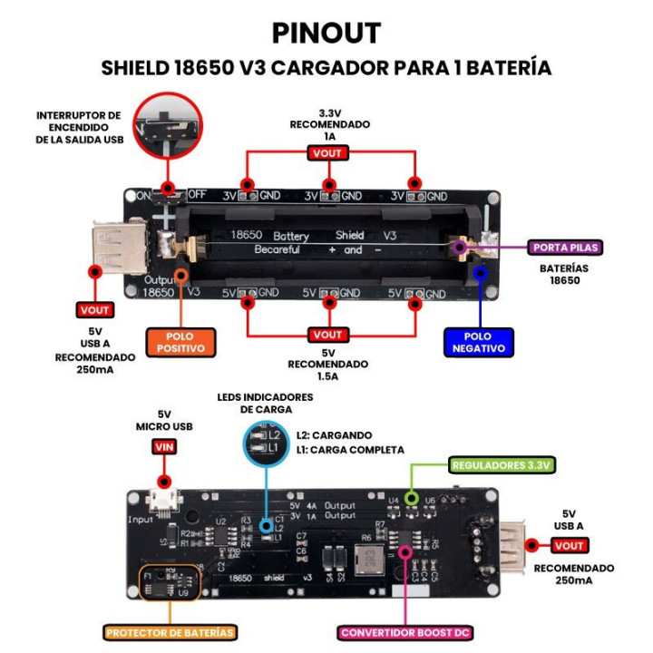 Modulo Cargador de Bateria 18650 Shield 1/2/4 Baterias