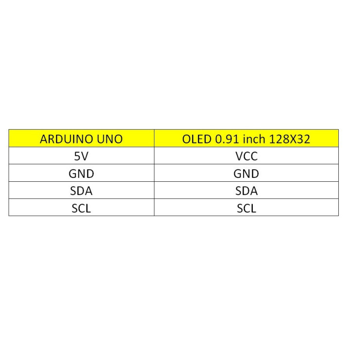 Pantalla Display OLED 0.91 Pulgadas I2C-SPI 128x32