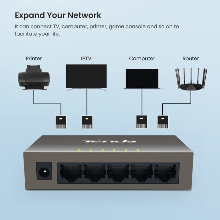 Separador Switch Ethernet 10/100 Mbps 5 / 8 puertos Tenda