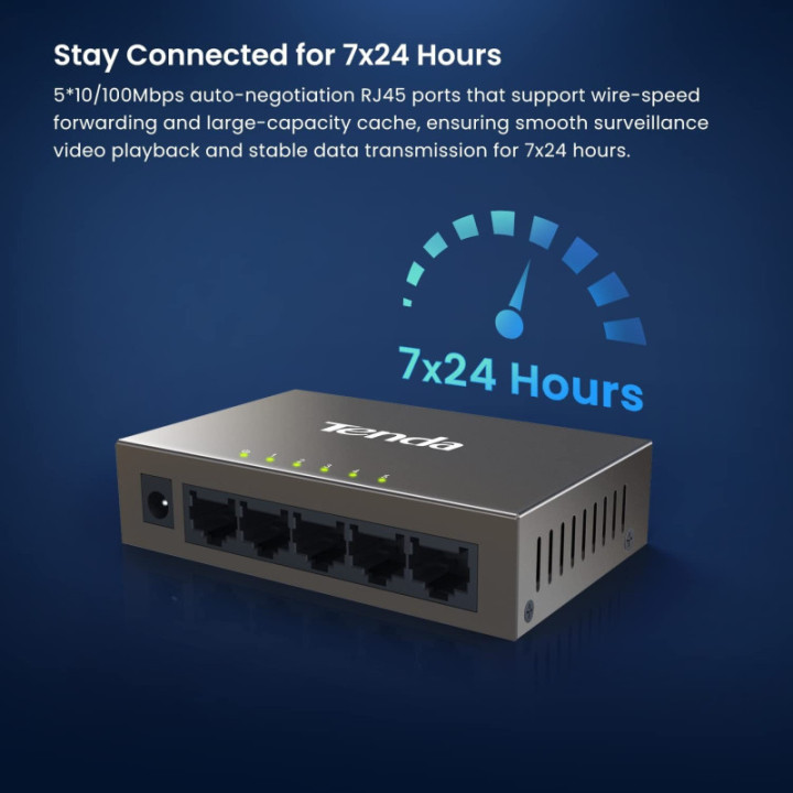 Separador Switch Ethernet 10/100 Mbps 5 / 8 puertos Tenda