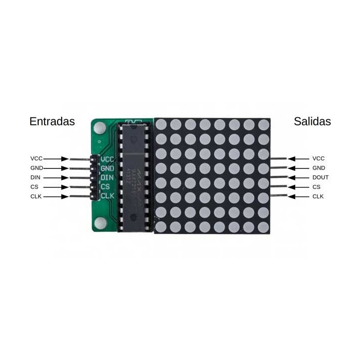 Modulo Matriz LED 8x8 MAX7219 Compatible con Arduino