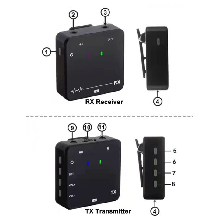 Microfono Inalambrico Lavalier Tx/Rx Tipo USB-C GAW-810