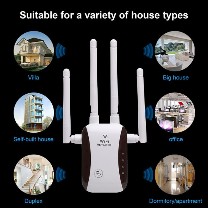 Amplificador y Repetidor WIFI 2.4Ghz 300Mbps