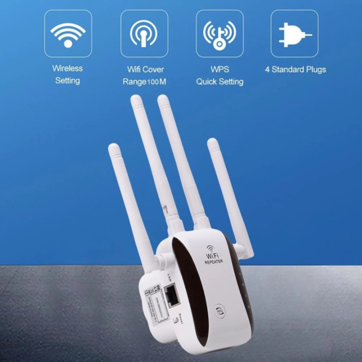 Amplificador y Repetidor WIFI 2.4Ghz 300Mbps