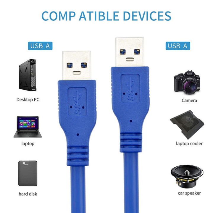 Cable USB 3.0 Macho-Macho 1.5M