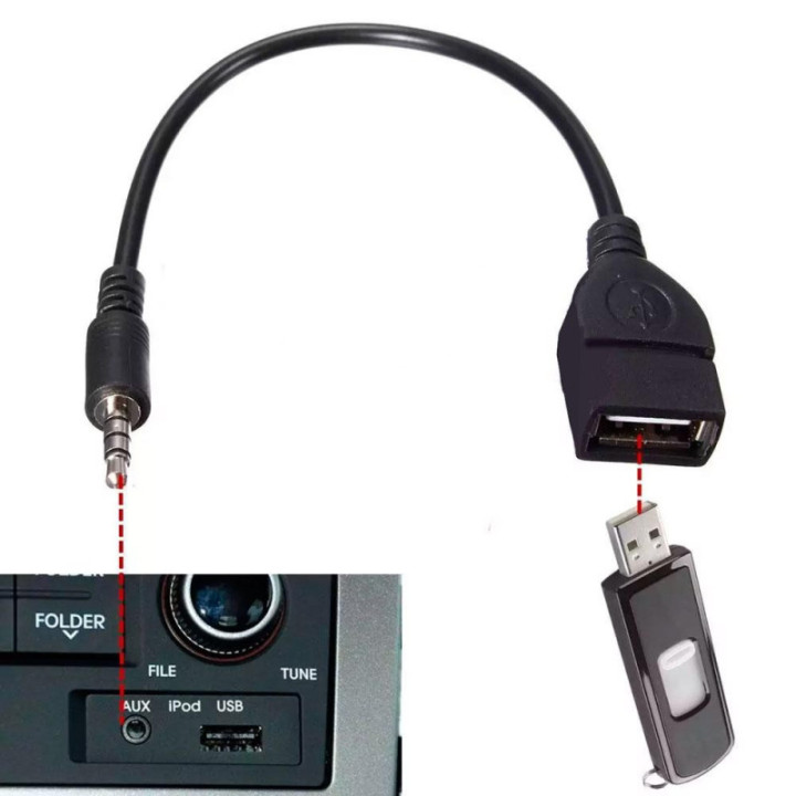 Cable Jack 3.5MM a OTG USB 2.0 Hembra