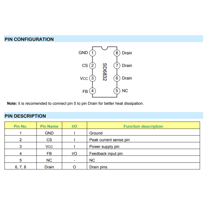Controlador PWM+PFM MOSFET SD6832 (DIP-8)