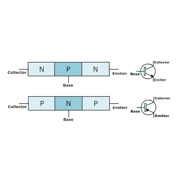 Transistores NPN y PNP 17 Valores (Kit)