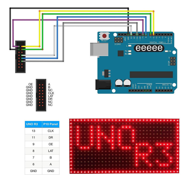 Panel LED P10 32x16 con Controlador HD-W00 Wifi