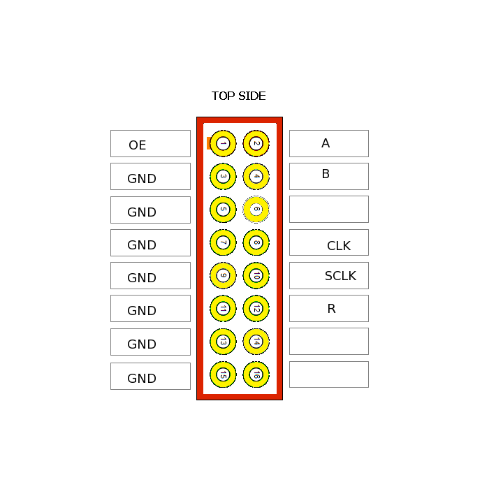 Panel LED P10 32x16 con Controlador HD-W00 Wifi