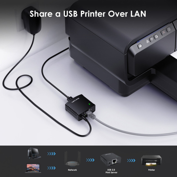 Servidor de Impresora USB 2.0 10/100Mbps RJ45 WN-NU78M41