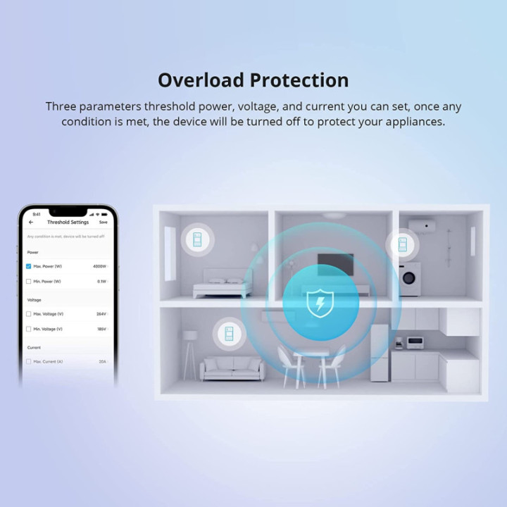 Medidor de Potencia e Interruptor WIFI POW Elite POWR3200D Sonoff