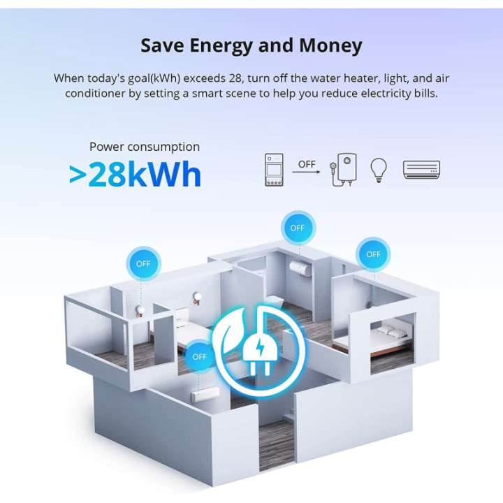 Medidor de Potencia e Interruptor WIFI POW Elite POWR3200D Sonoff
