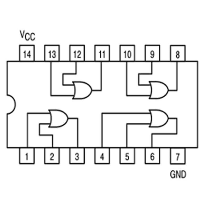 Compuerta logica OR SN74LS32N