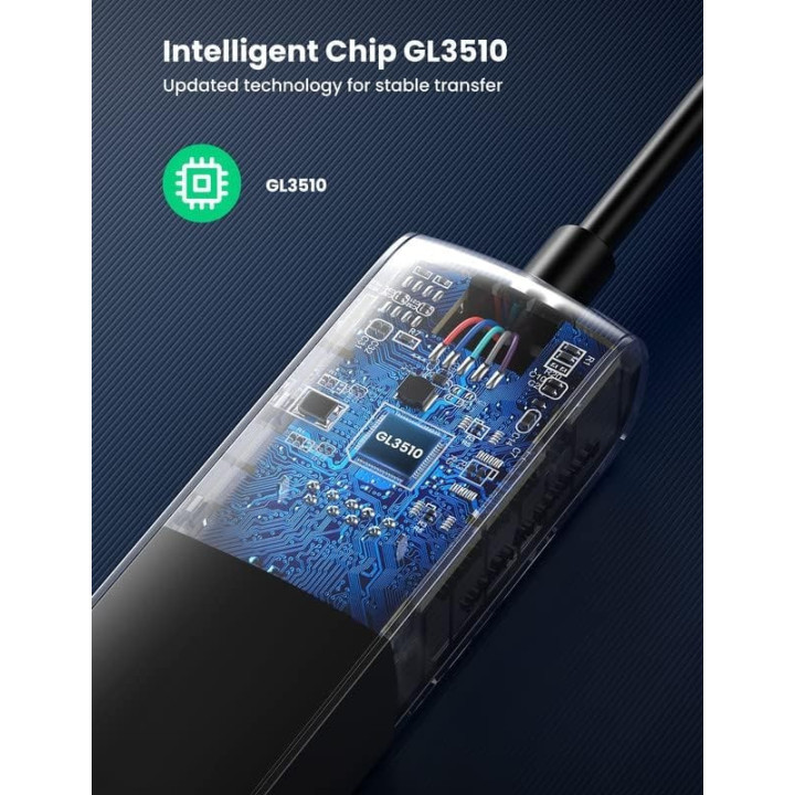 Adaptador HUB de USB-C a USB 3.0 y RJ45 10/100M UGREEN