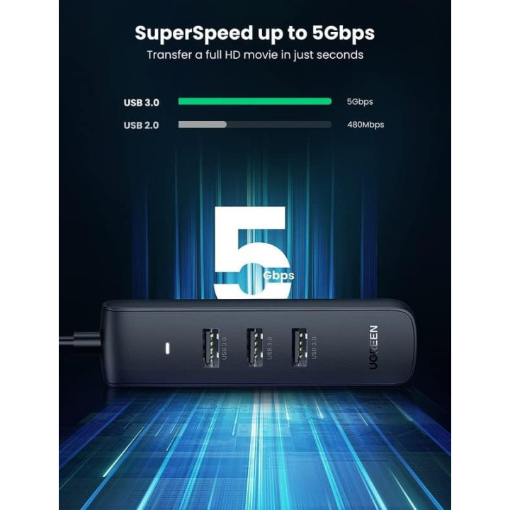 Adaptador HUB de USB-C a USB 3.0 y RJ45 10/100M UGREEN