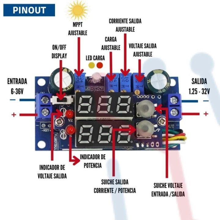 Controlador de carga solar MPPT DC-DC de 6-36V a 1.25-32V 5A