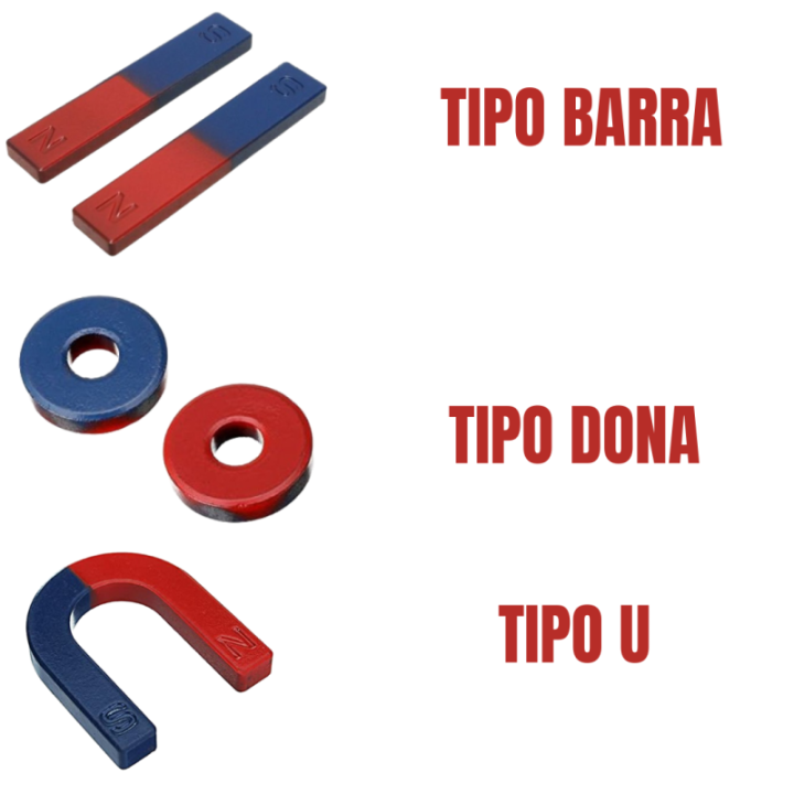Iman de Ferrita Barra - Dona- U con Polos N-S (2U) para Experimentos