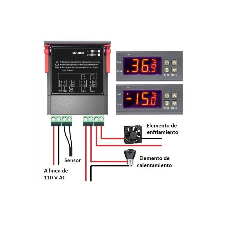 Termostatos Digitales para Control de Temperatura 110/220V
