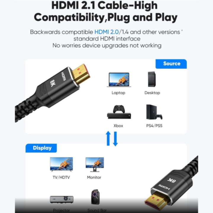 Cable 8K HDMI HD2.1V