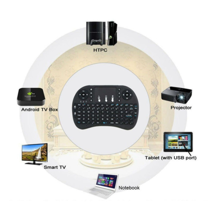 Teclado wifi para Smart Tv /Tv box /Raspberry