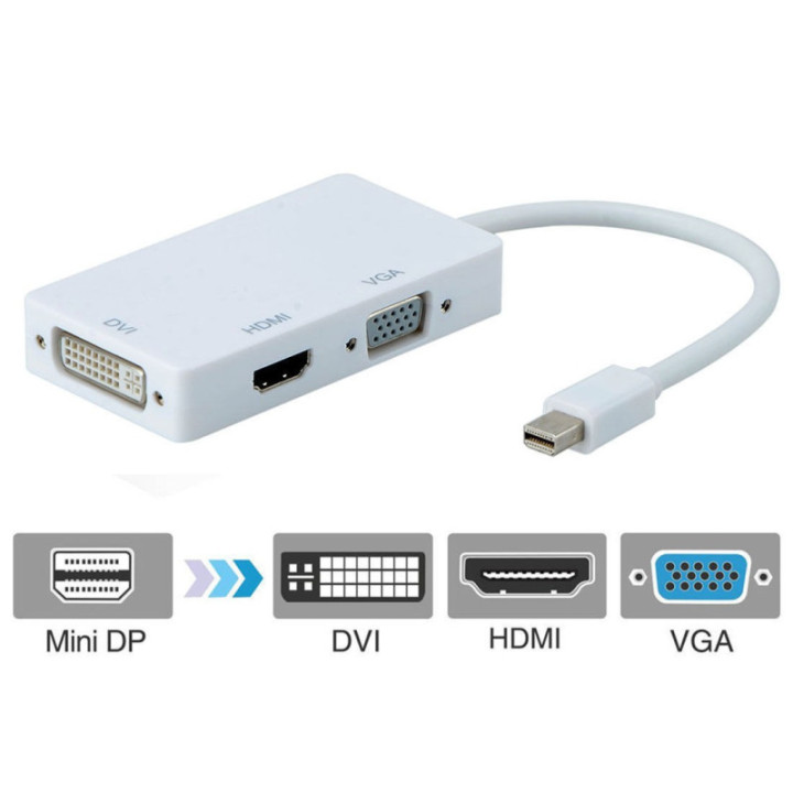 Convertidor de video 3 en 1 de mini Display a HDMI/ VGA/ DVI
