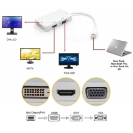 Convertidor de video 3 en 1 de mini Display a HDMI/ VGA/ DVI